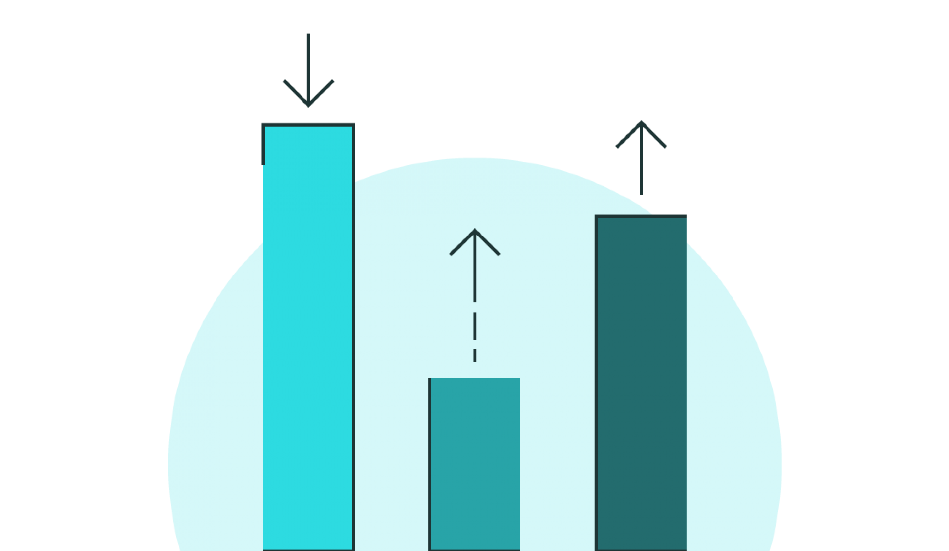 How to make PowerPoint bar charts grow or shrink | BrightCarbon