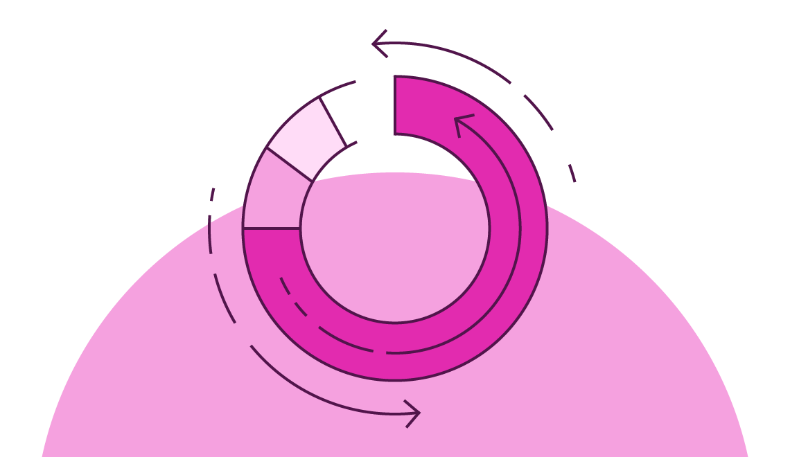 Wheel Animation In PowerPoint How To Spin Anti clockwise BrightCarbon