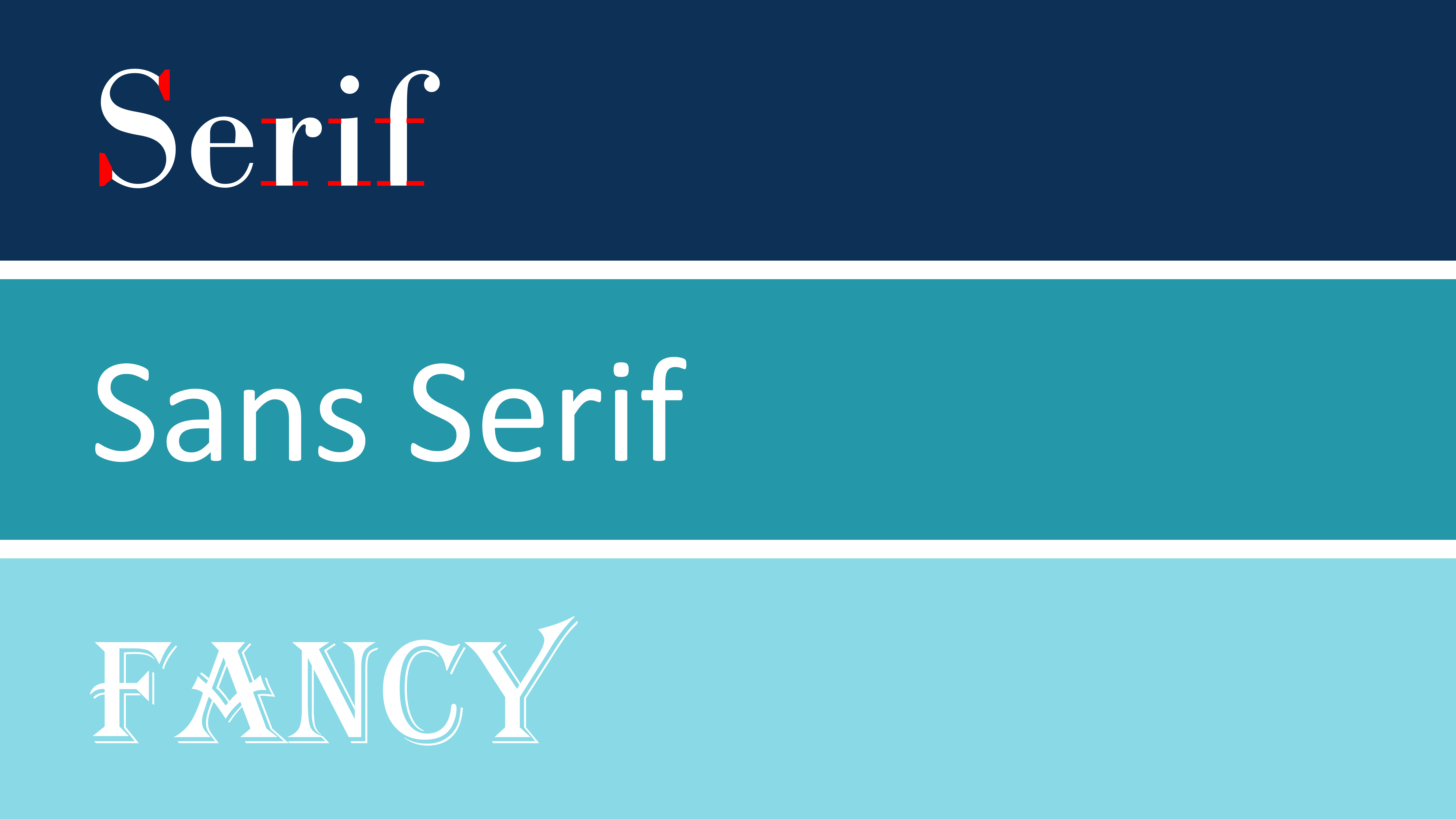 difference between serif and sans serif font