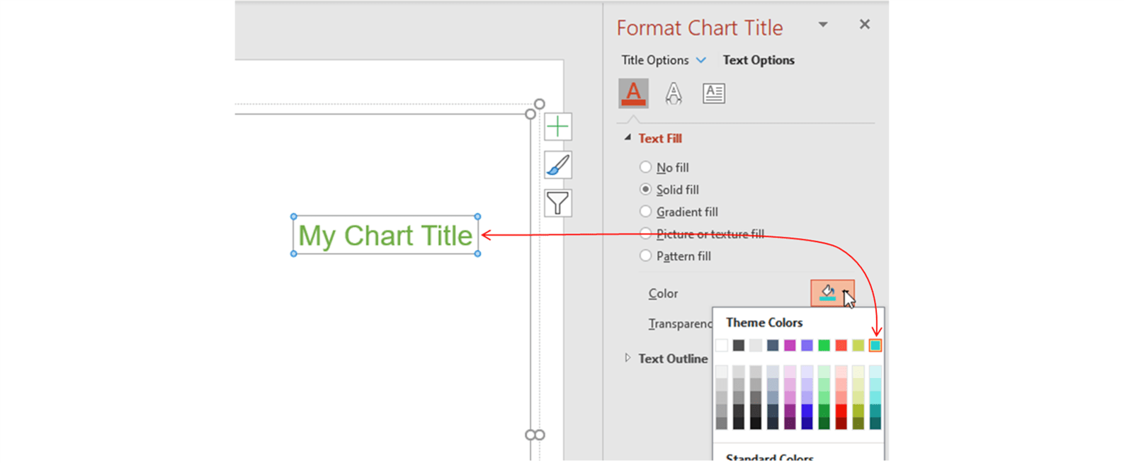 Screenshot of an excel chart pasted into PowerPoint. The chart title is in a colour not found in the theme colours. 
