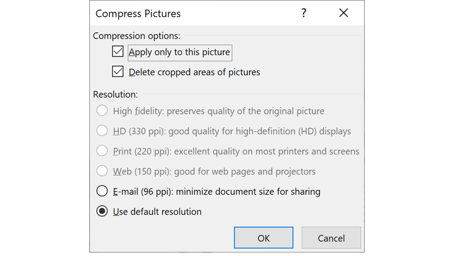 screenshot of PowerPoint Compress Pictures dialog