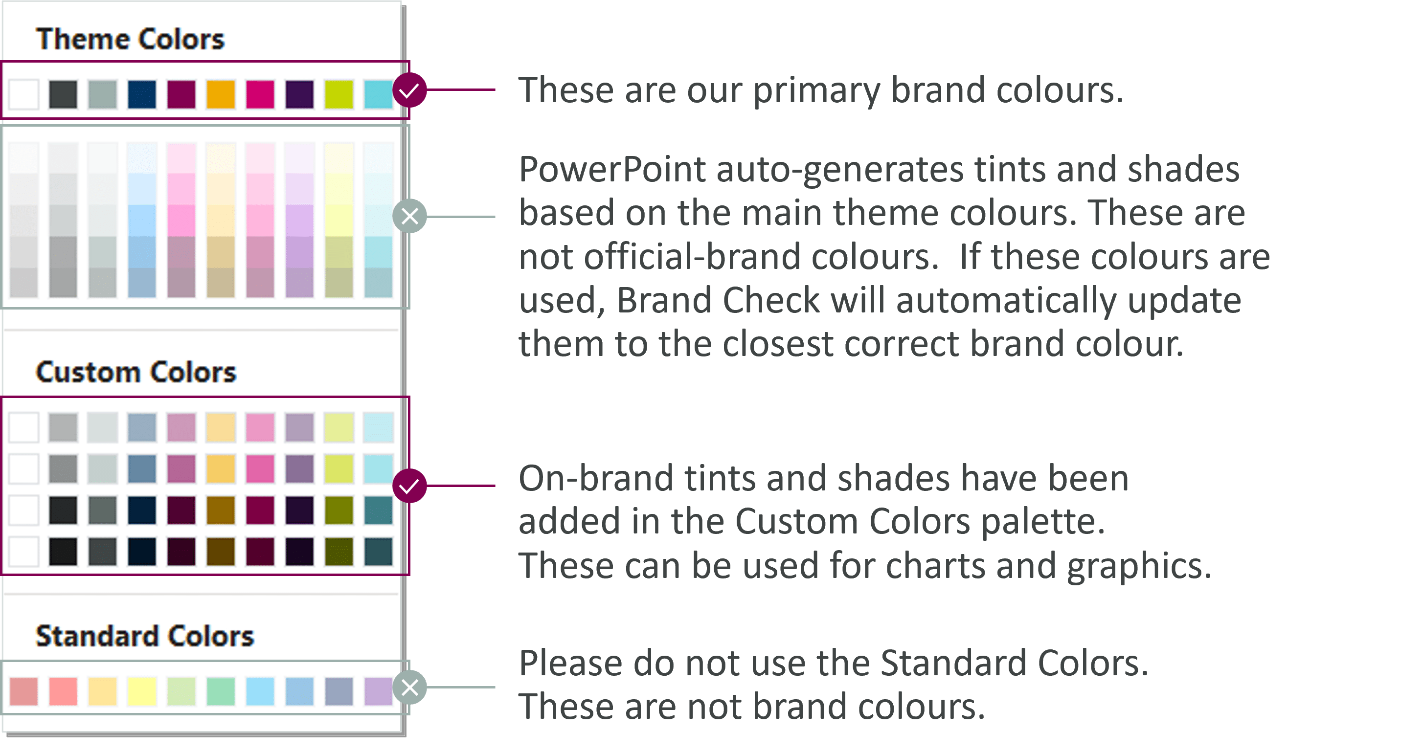 PowerPoint custom colours explained