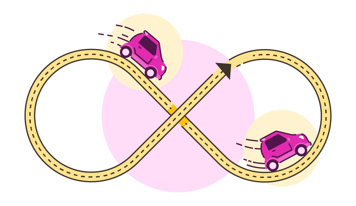 moving car animation powerpoint