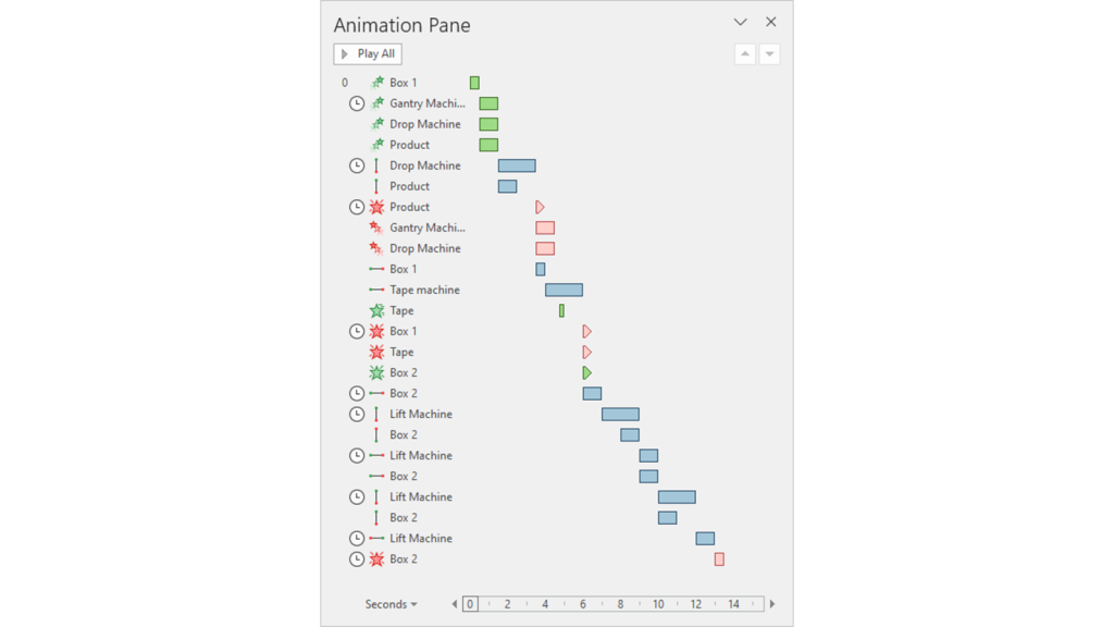 this-is-just-one-powerpoint-slide-with-a-fairly-complex-animation