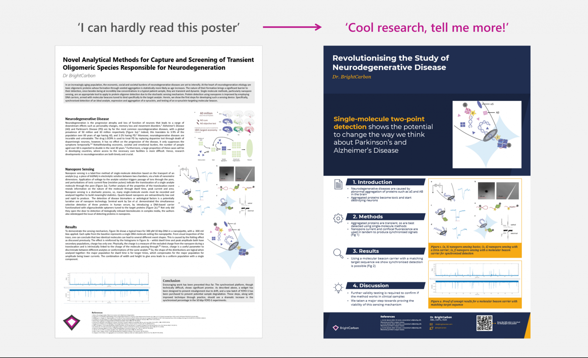 good poster presentation examples