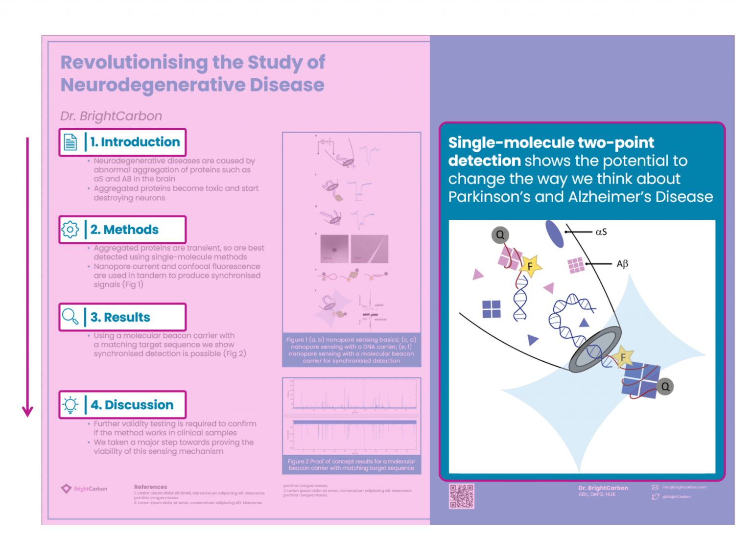 How to create beautiful and effective academic posters in PowerPoint ...