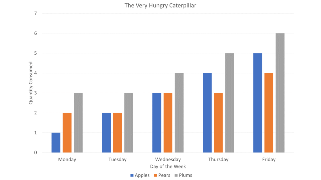 how-to-consistently-brand-graphs-and-charts-across-microsoft-office