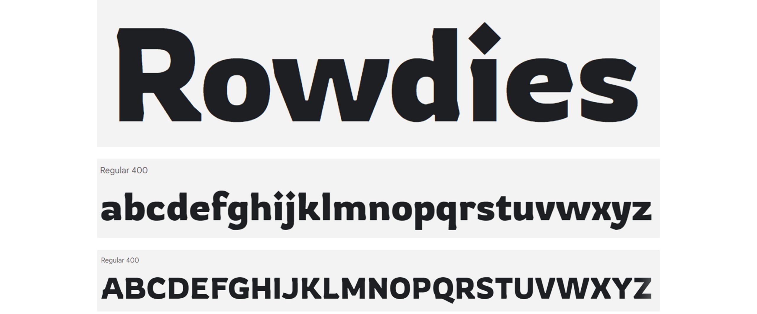 Screenshot of Google Slides font Rowdies A to Z