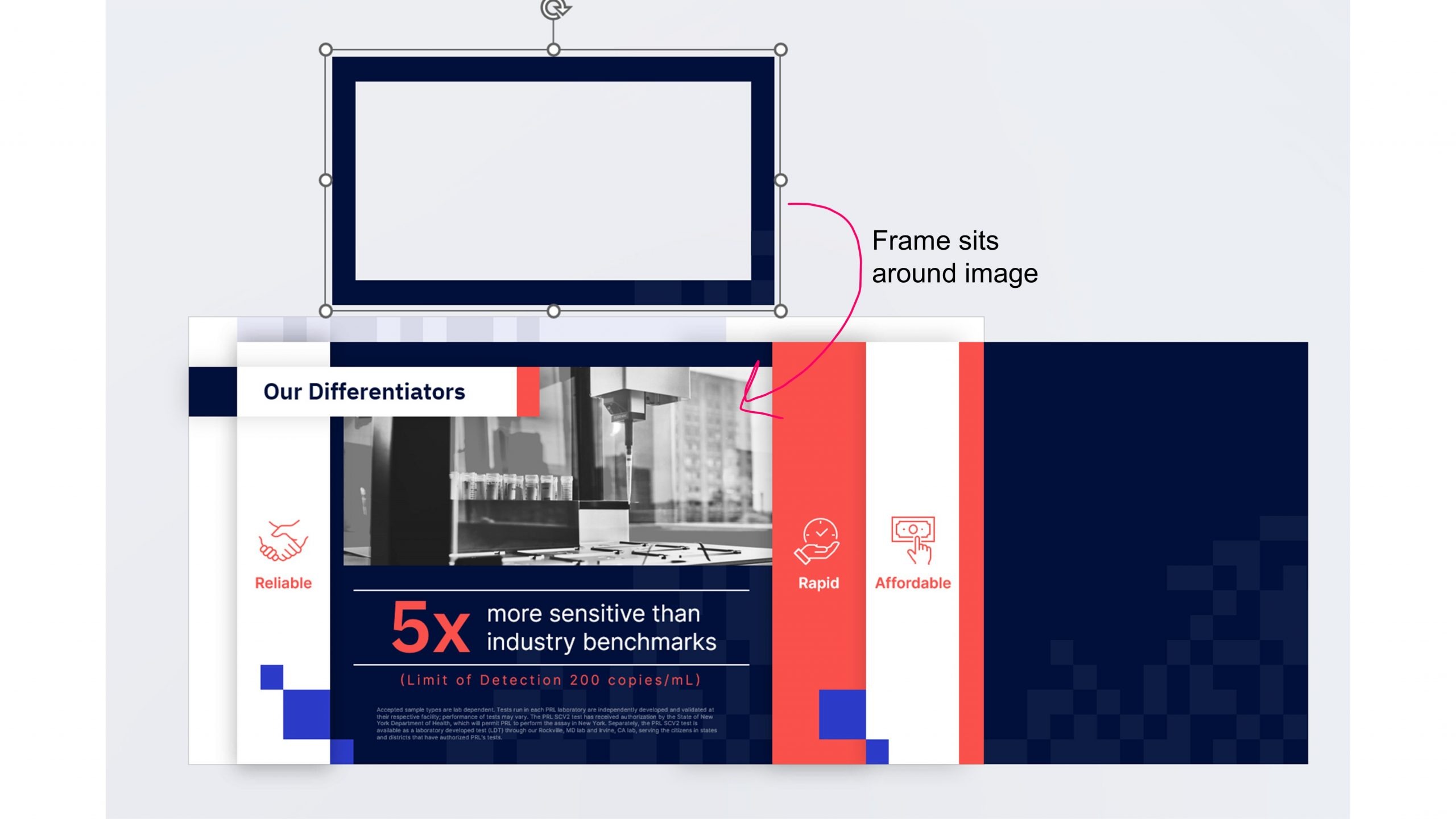 screenshot of a PowerPoint slide showing how a frame is used around an image